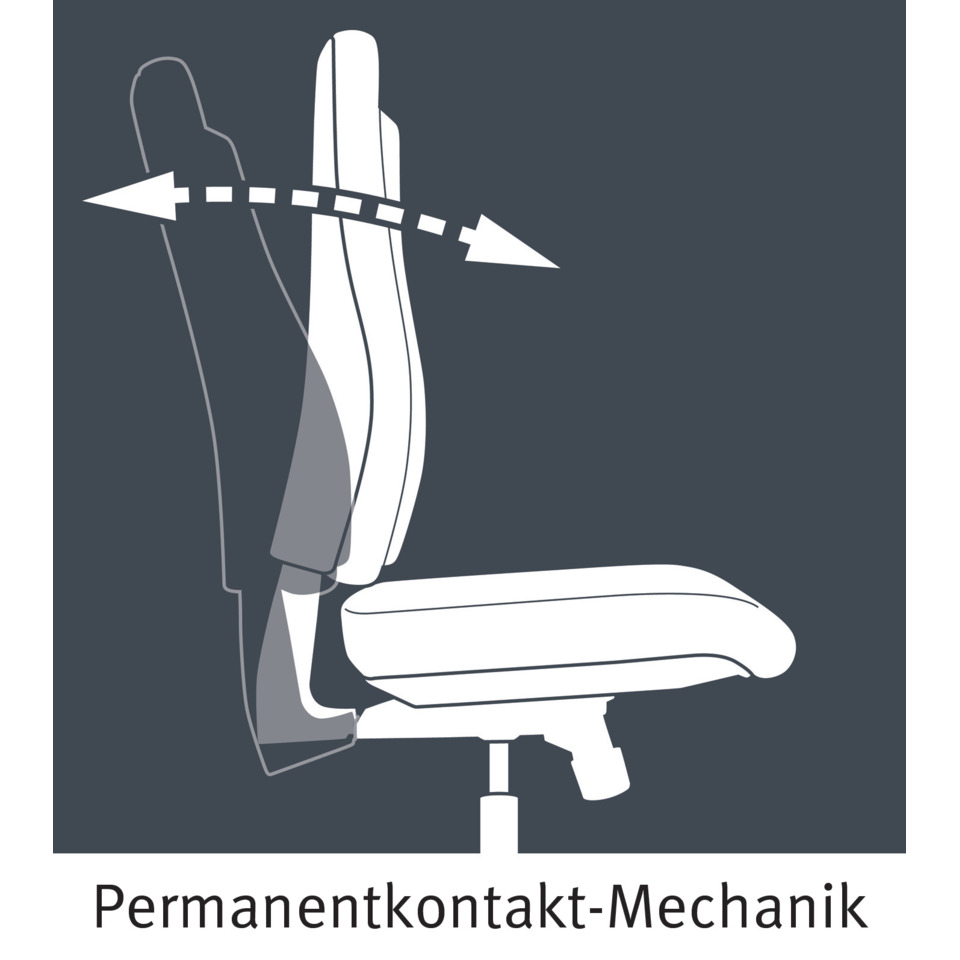 Kissen, Dekoration für Zuhause, Klinik