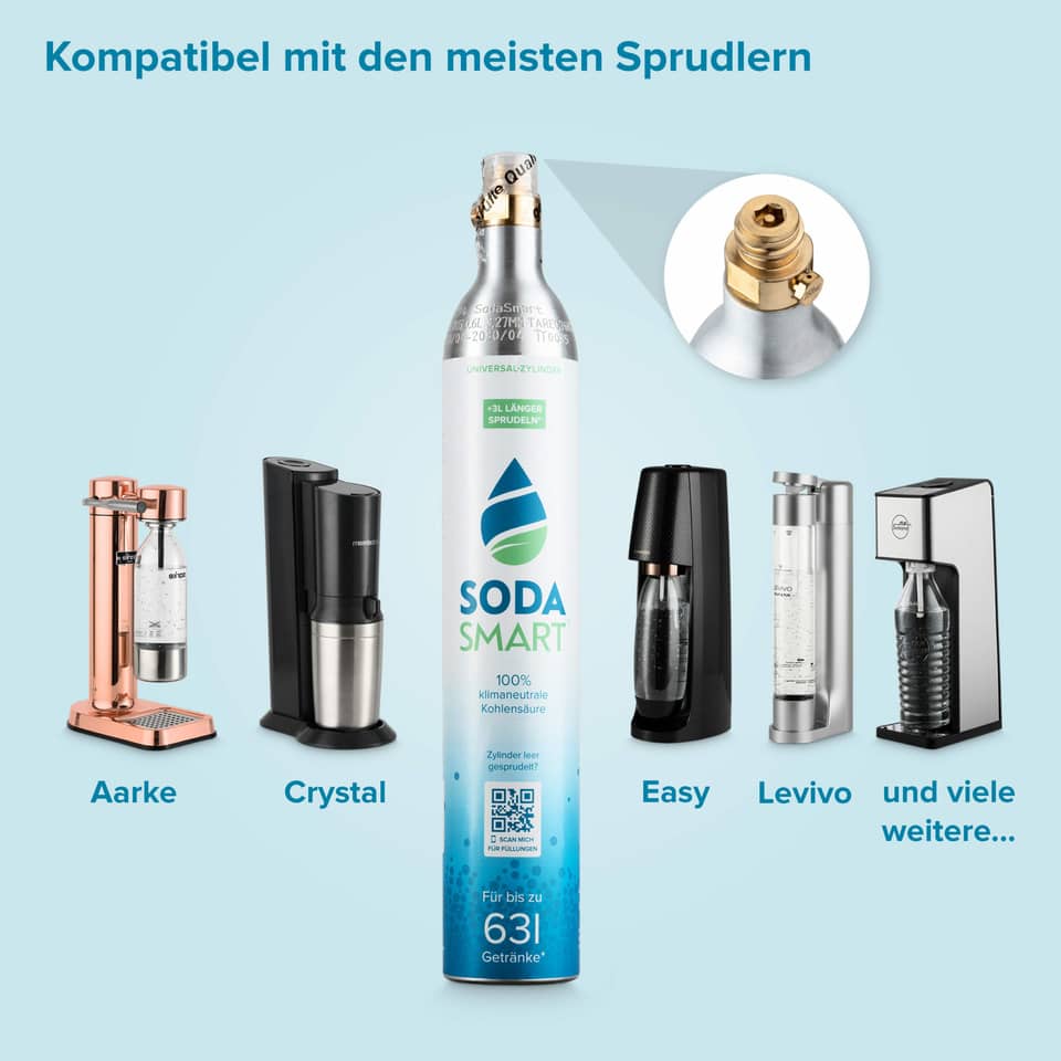 Flasche