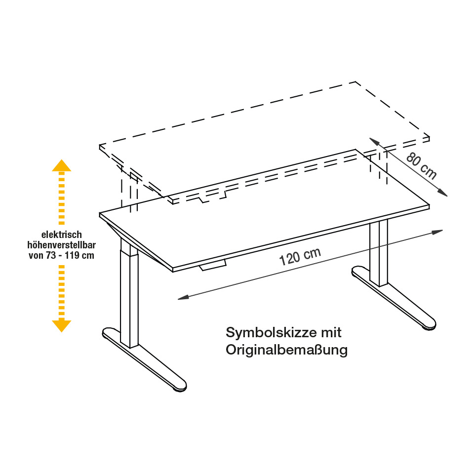 Moebel, Tabelle, Diagramm, Handlung, Schreibtisch