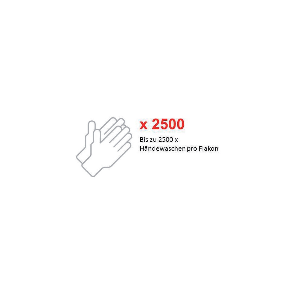 Bekleidung, Handschuh, Körperteil, Hand, Person, Körperteil, Hand, Person