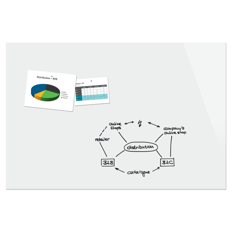 Glas-Magnettafel Be!Board, 180 x 120 cm, weiß SIGEL B1600