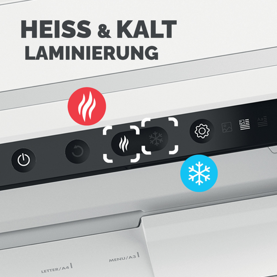 Klimaanlage, Heiß/Kalt, Bedienfeld, Symbole, Kontrolle