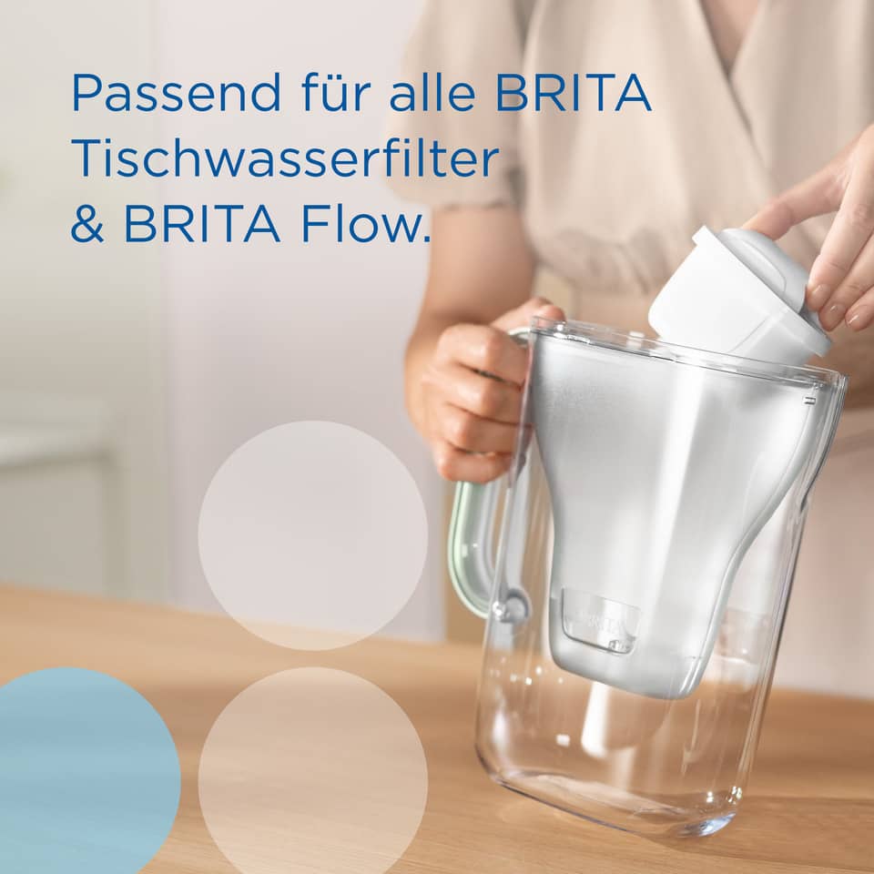 Wasserfilter, Tischwasserfilter, Rahmenloser Behälter, Glasbehälter, Kaffeetassen?