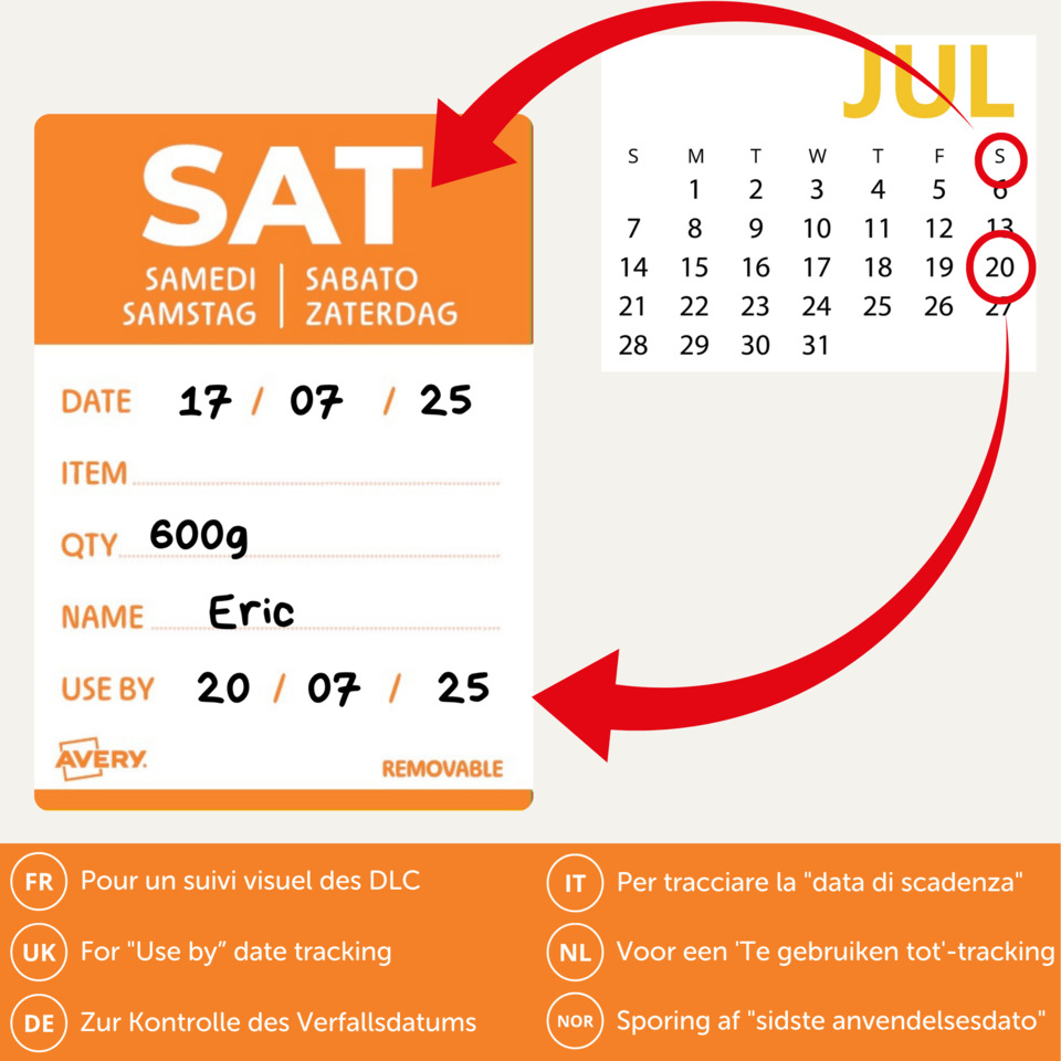 Ticket, Datenschild, entfernbar, Menge 600g, Name Eric