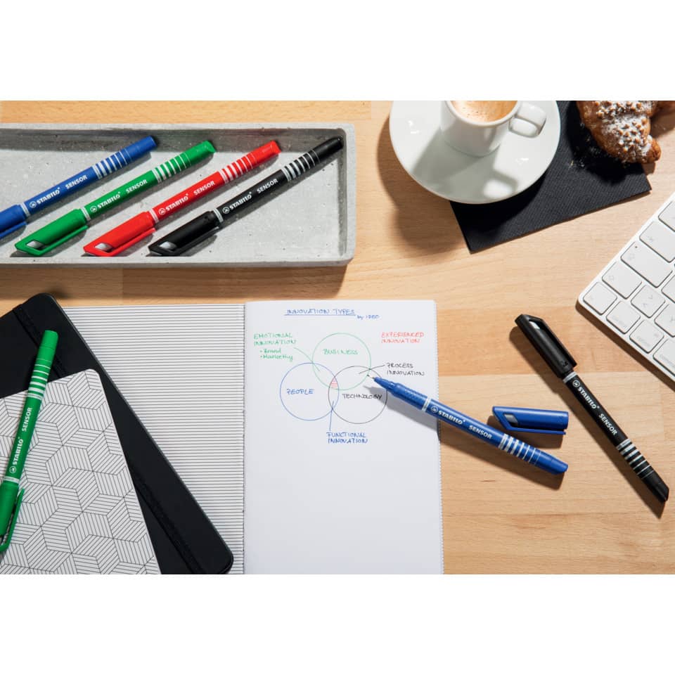 Whiteboard, Marker, Schreibtisch, Notizbuch, Kaffee