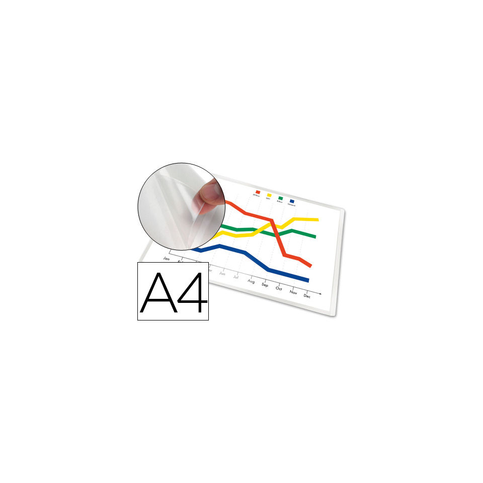 A4, Druckerpapier, Transparente Folie, Grafiklinie, Diagramm