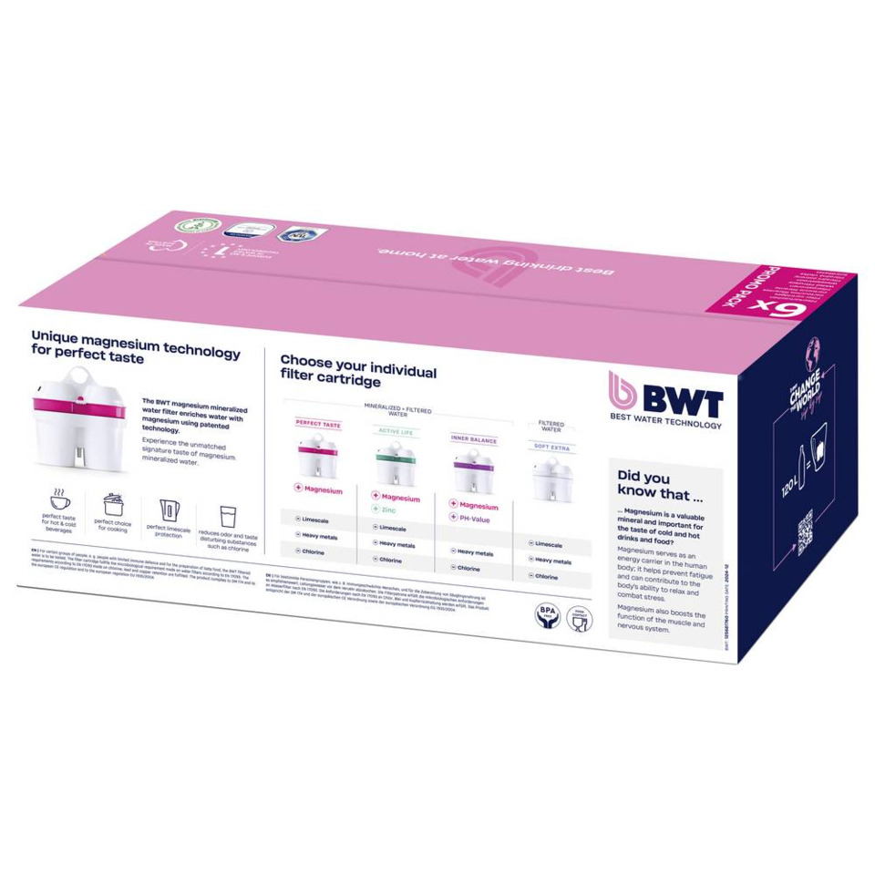 Magnesium-Wasser, Wasserfilter, Filterkartusche, BWT, Packung 6x