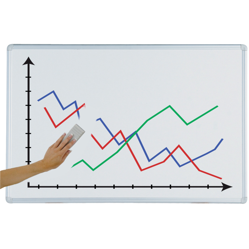 Tafel, Diagramm, Graph, Whiteboard, Hand