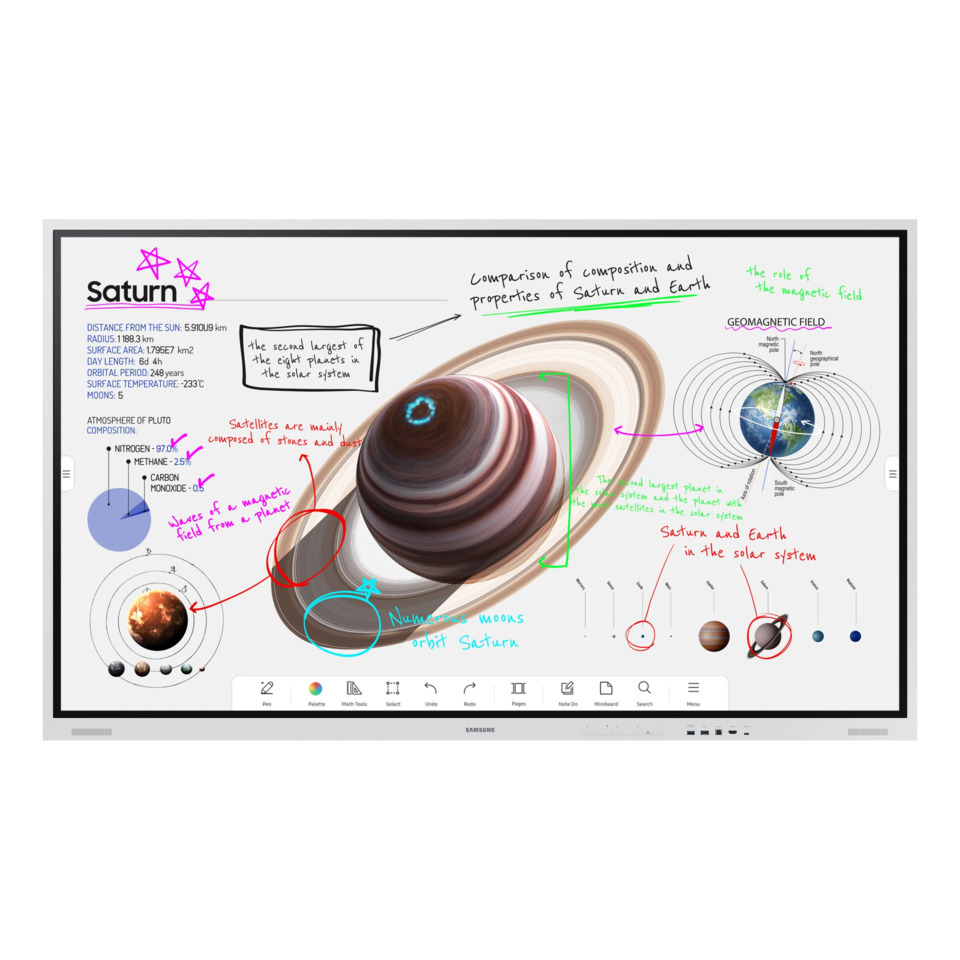 Digitales Flipchart DS Flip 4 WM85B - 214,6 cm (85"), 4K UHD, IR-Touch, Tizen 6.5 SAMSUNG LH85WMBWLGCXEN