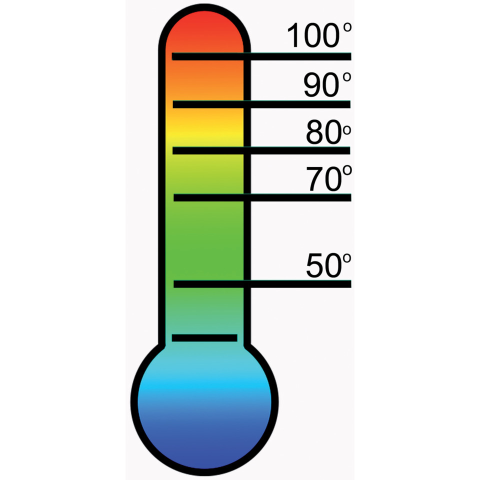 Thermometer, Thermometer-Icon, Temperaturanzeige, Farbverlauf, Messgerät