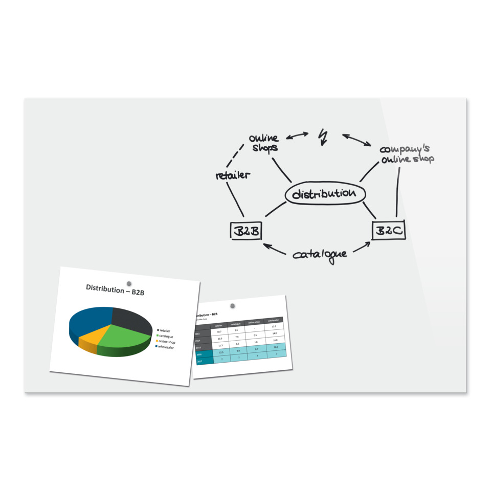 Glas-Magnettafel Be!Board, 90 x 60 cm, weiß SIGEL B1300