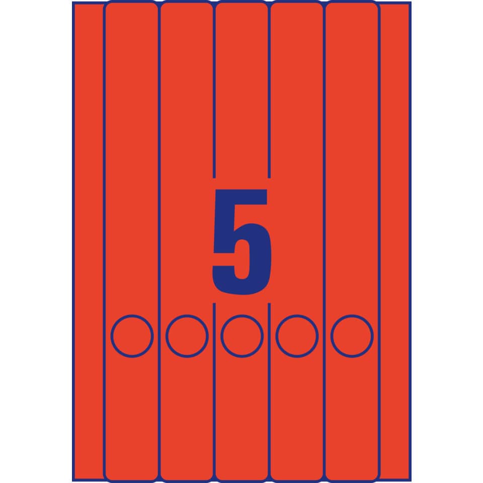 Text, Nummer, Symbol