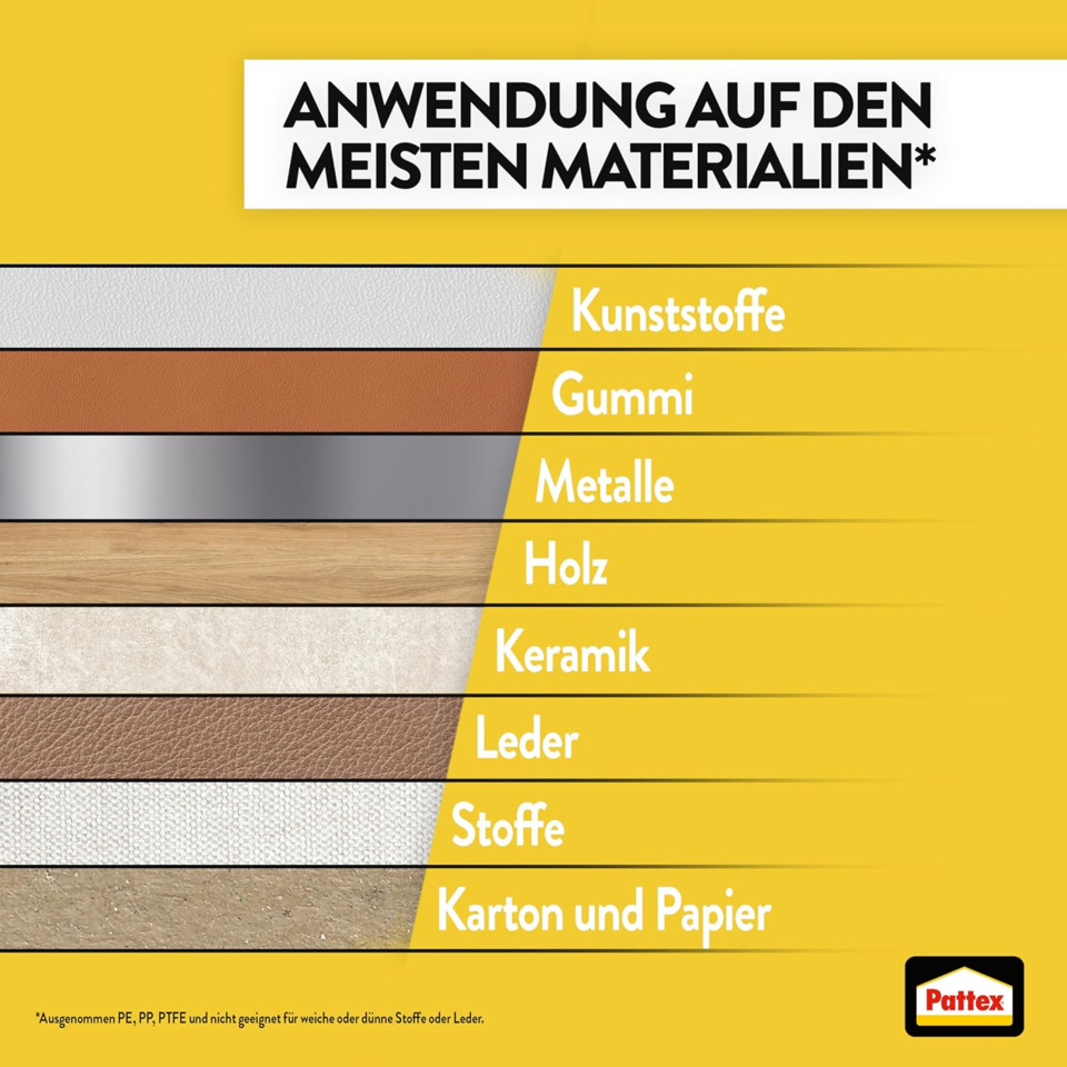 Kunststoffe, Gummi, Metalle, Holz, Stoffe