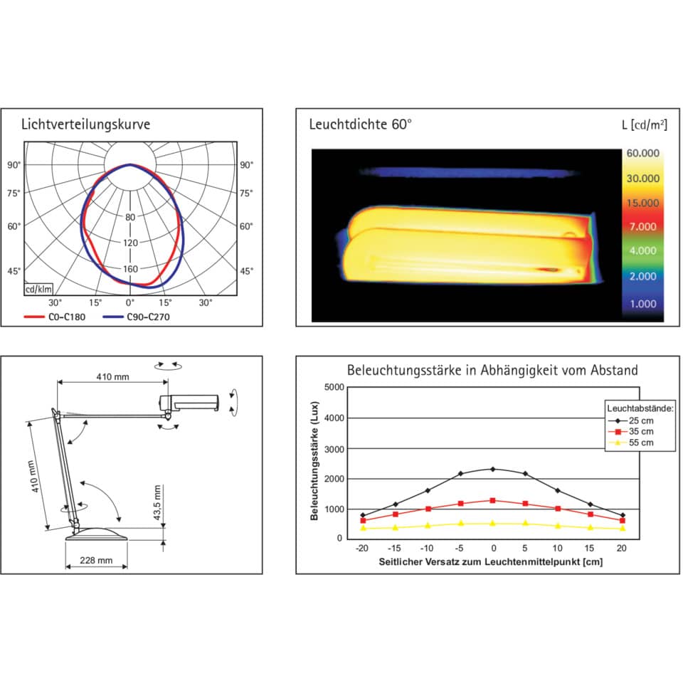 Licht, Leuchte, Lampenarm, Thermografie, Beleuchtungsstärke