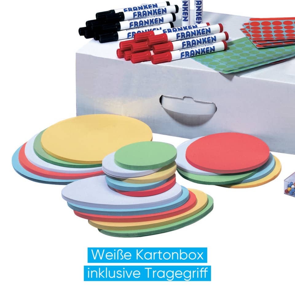 Pappkartonbox, Klebemarker, Stapelmarker, Papierabfabteil, Kreppboden