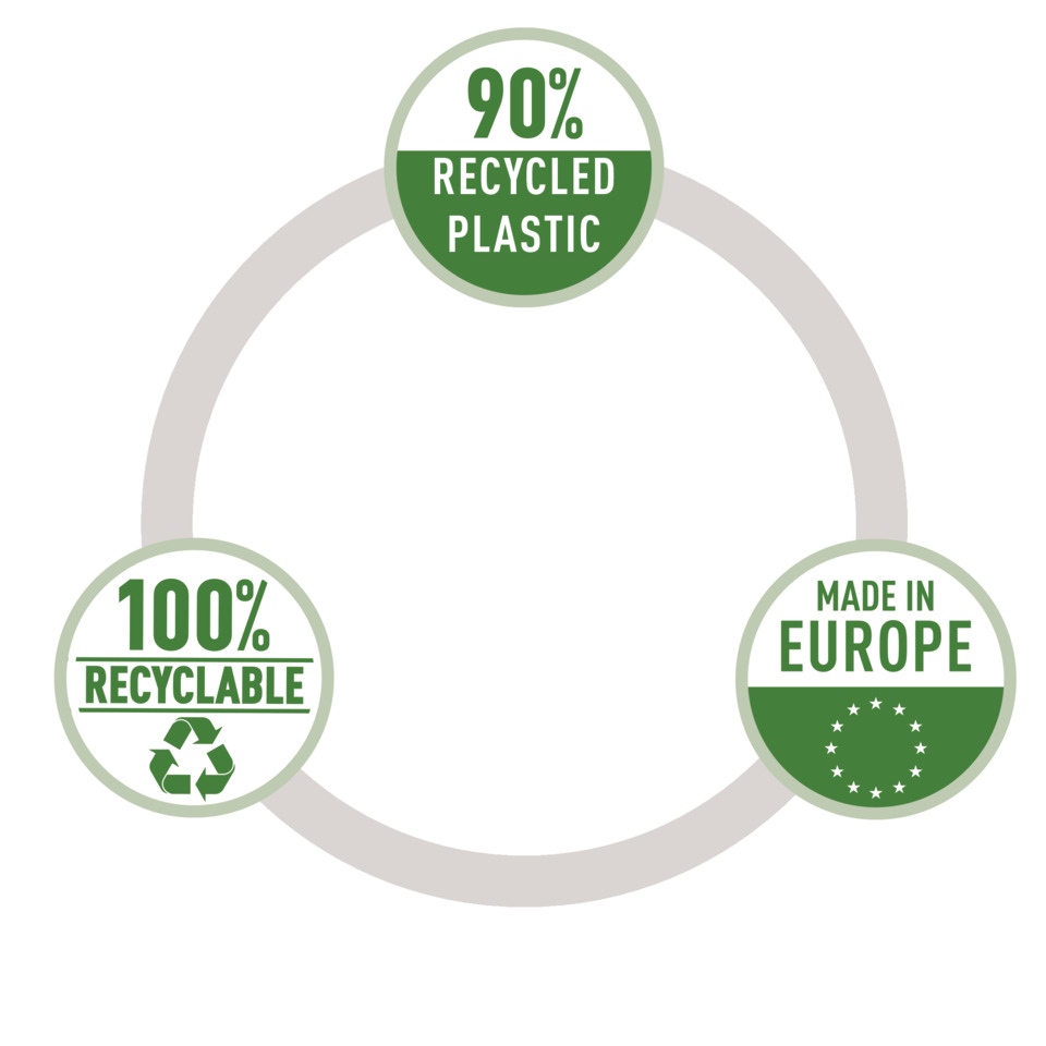 Ordner, Ordnerplatten, Fächertrenner, Lochungen, Indexregister, recycelter Kunststoff, 100% recycelbar, hergestellt in Europa, Öko-Logo, Kreisdesign