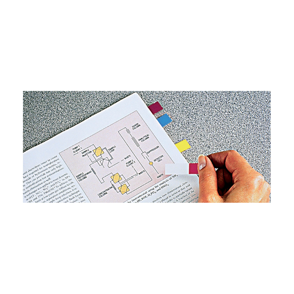 Laborables Diagramm, FarbTabs, Anleitungsblatt, HandHalteRegister, Foliensheet