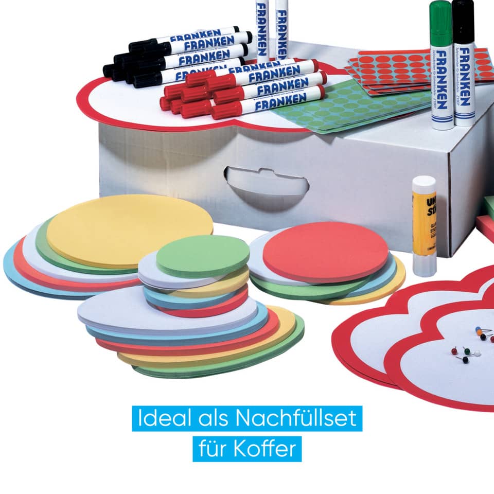 Schreibset, Marker, Klebeband, Pads, Teller-Deckel?