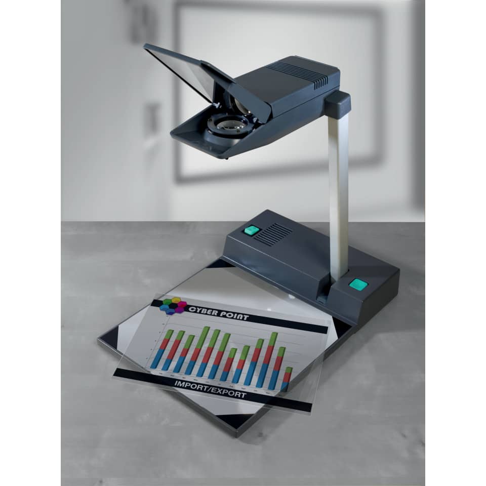 Elektronik, Beamer