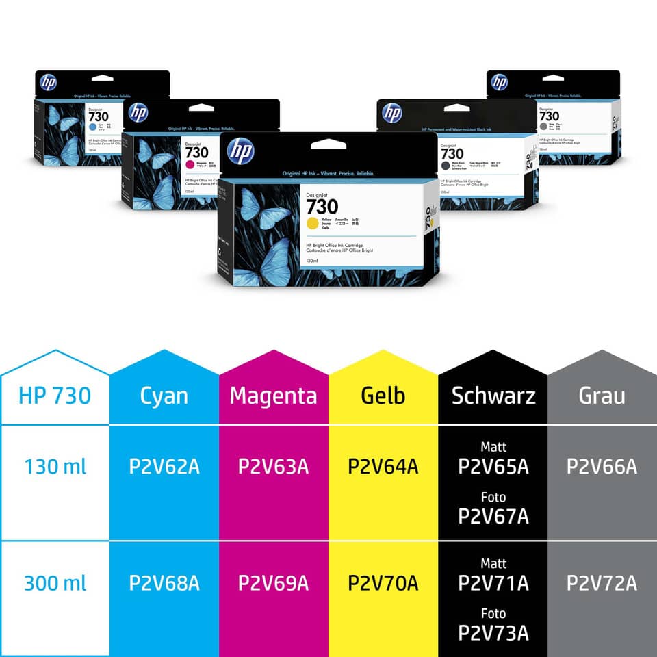 Tintenpatronen, HP 730, Patronen-Set, Farbpatronen, Farbauswahl