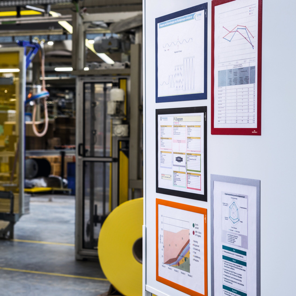 Industrieanlage, Produktionsumgebung, Infopaneel, Grafiken, Druckrollen