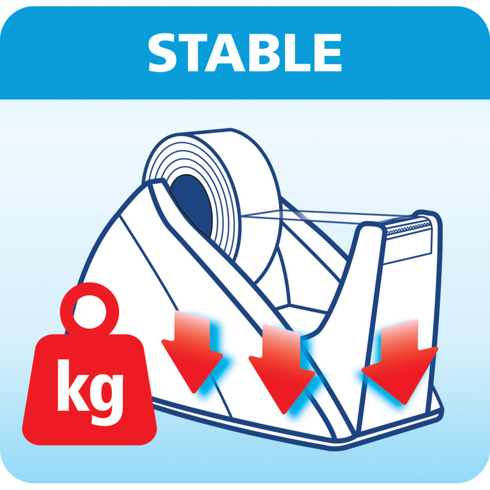 Gurtband, Rollmaß, Kernband, Gewicht, Stabilität