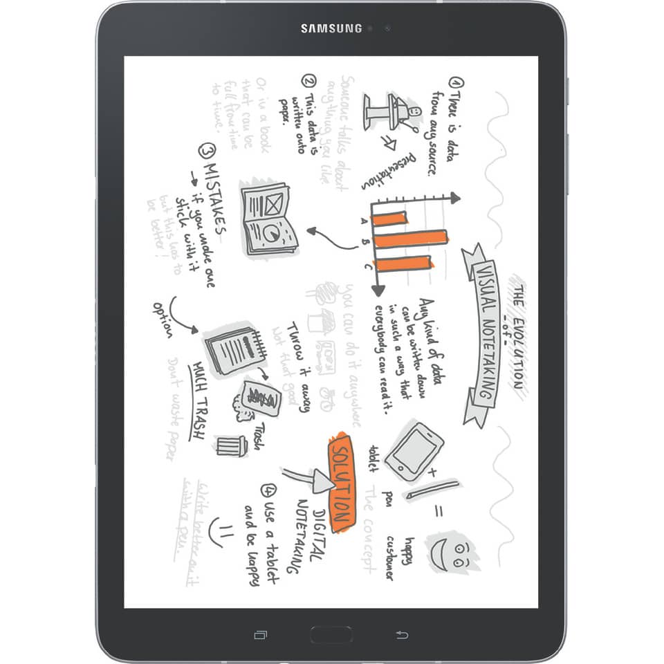 Computer, Elektronik, Tablet-Computer, Handy, Telefon