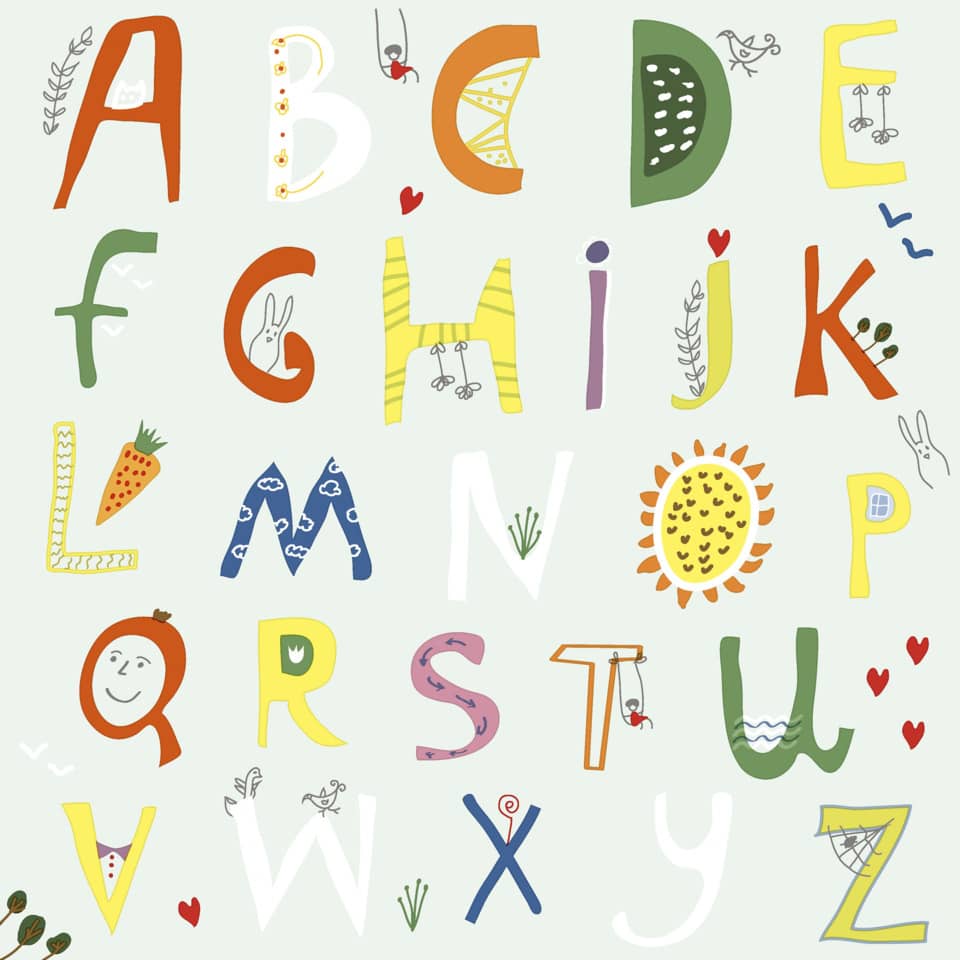 Text, Nummer, Symbol