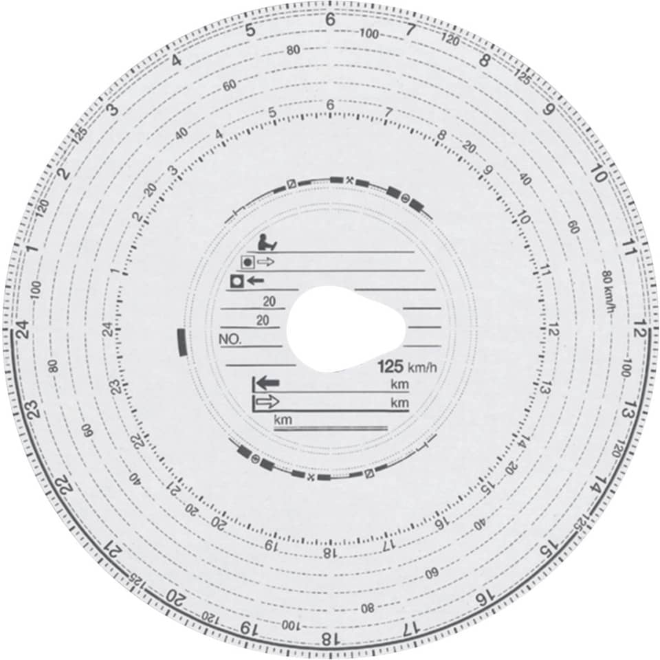 Tachoscheibe - 125 km/h Automatik, Ø12cm, 100 Blatt RNK 3101