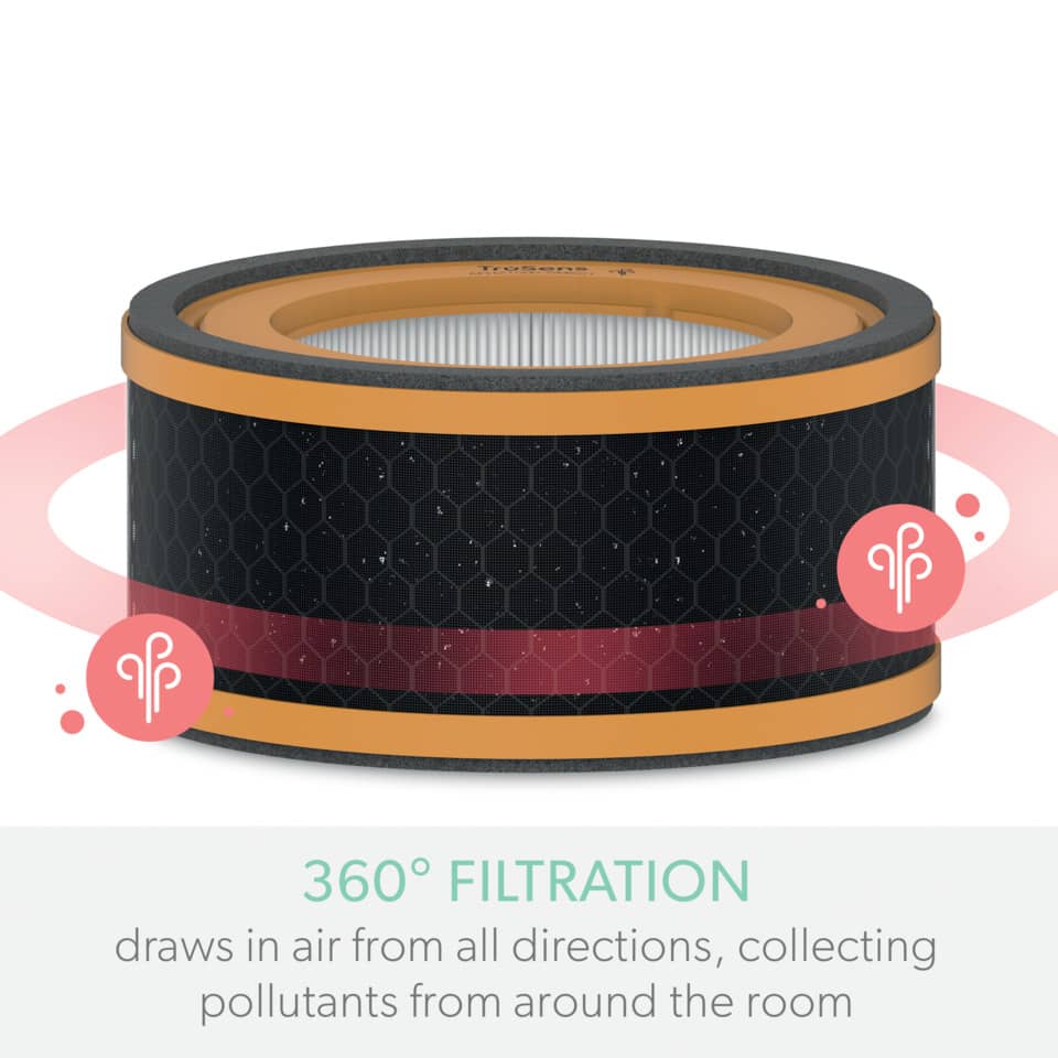 Luftfilter,  zylindrischer Filter, 360° Filtration, Wabenmuster, oranger Ring