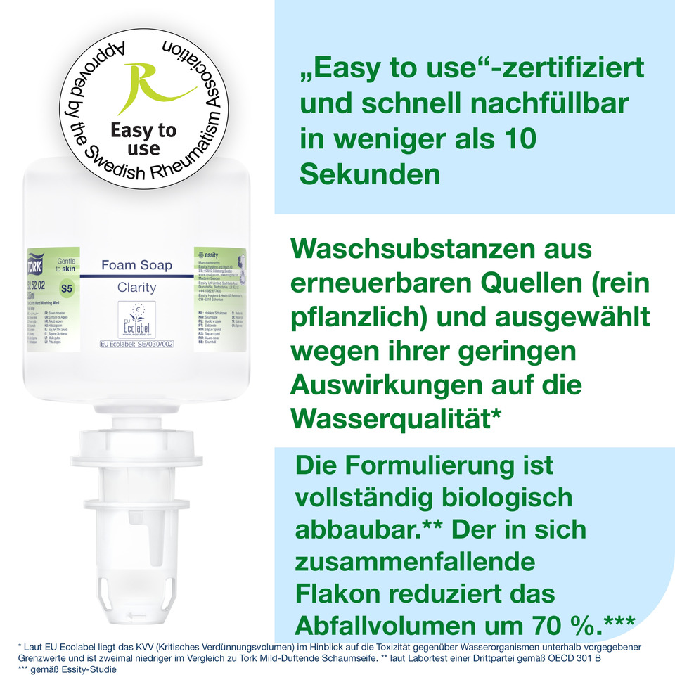 Seife, Schaumseife, Transparente Flasche, Pumpe, Etikett