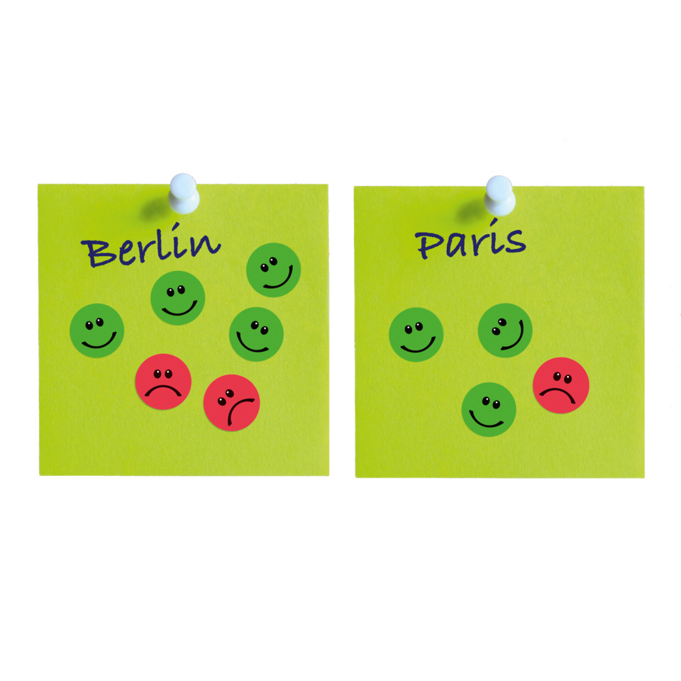 post-it, Notiz, Griffbereit, Aufkleber, Gesichter