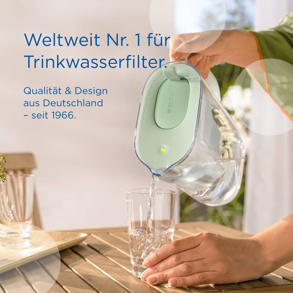 Trinkwasserfilter, Wasserfilter, Küche, Aqua-Filter, Glas befüllen