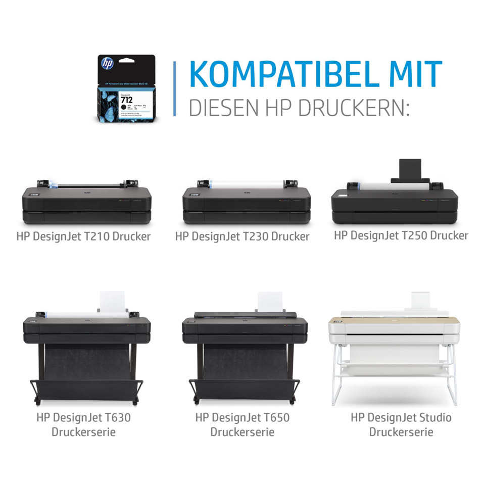 Drucker, HP DesignJet, T210, T230, T250