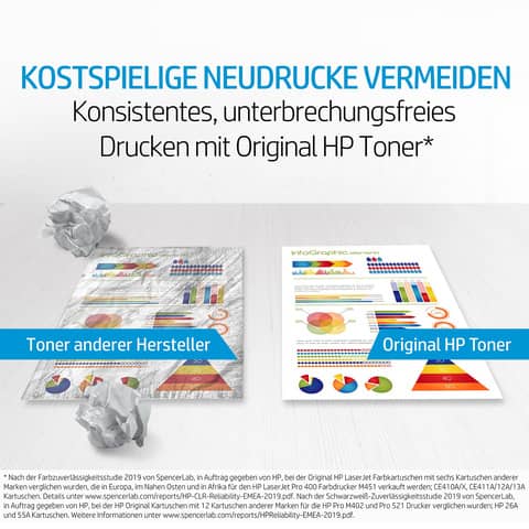 Werbung, Plakat