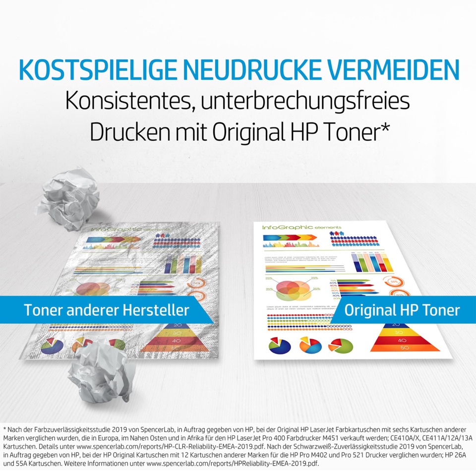 Druckerfarben, Original HP Toner, Toner Dokument, Infographic Druck, Drucker Zubehör
