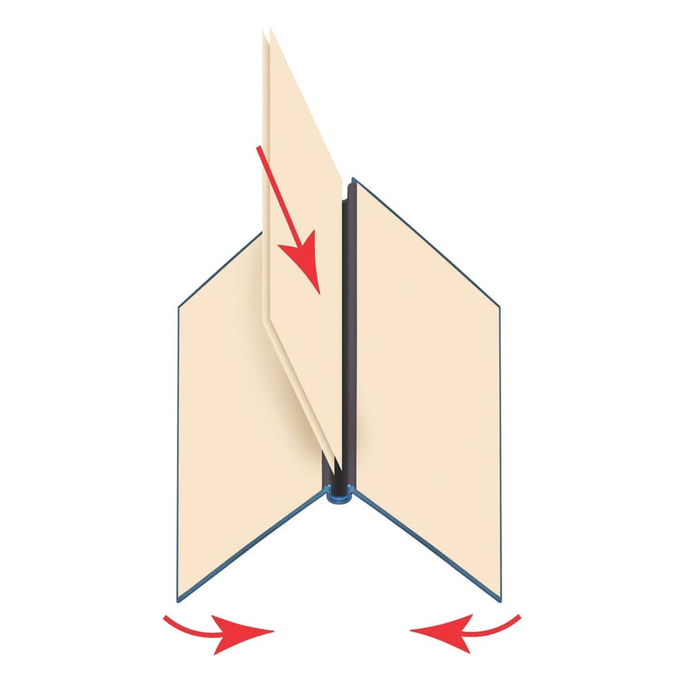 Dateiordner, Datei-Ordner