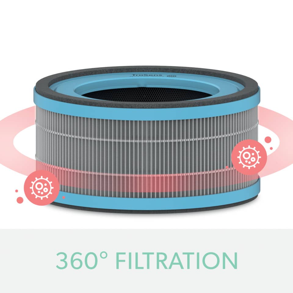 Luftfilter, Filter, Kegel-Form, PE-Filter, 360 Grad Filtration