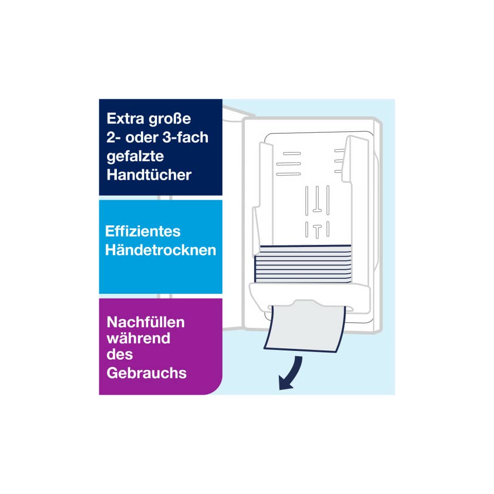 Handtrockner, Bildschirm, 2-3-fach, Extra gro&szlig;, Nachf&uuml;llen w&auml;hrend des Gebrauchs