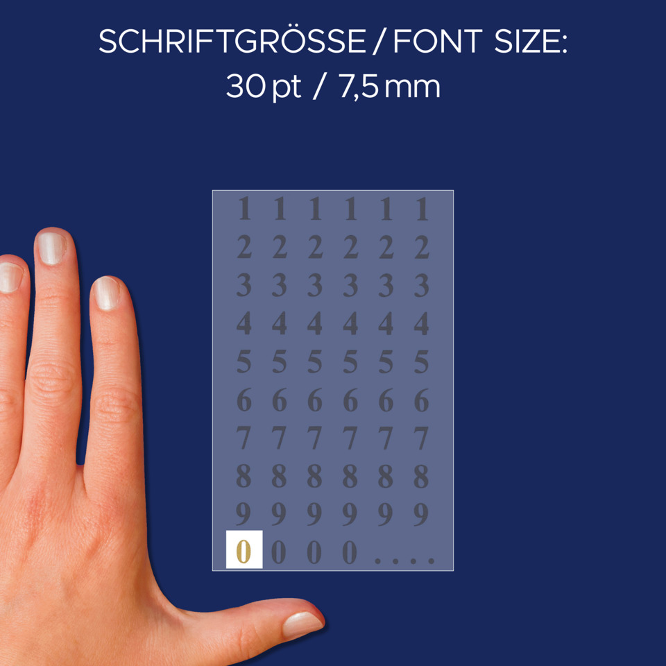 Schriftgröße, Font Size, Digitale Anzeige, Messskala, Hand mit Daumen