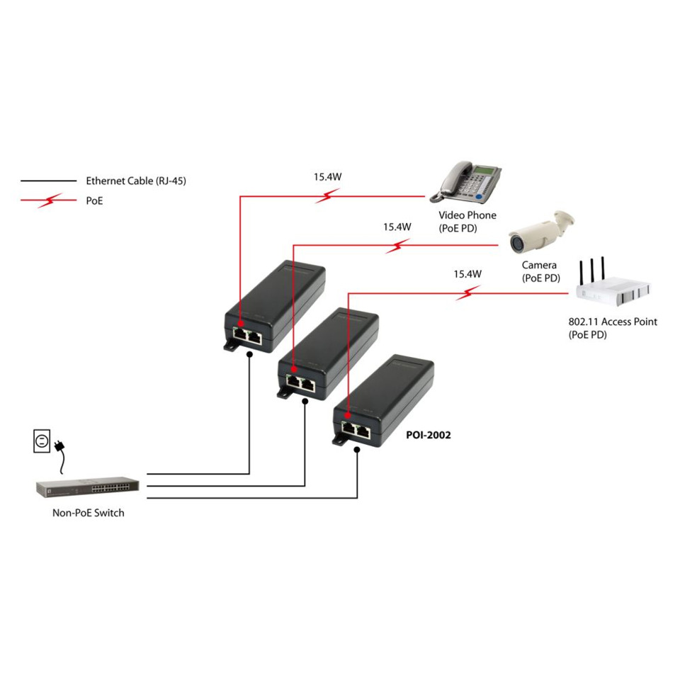 Adapter, Elektronik, Computer-Ausrüstung, Computerausrüstung