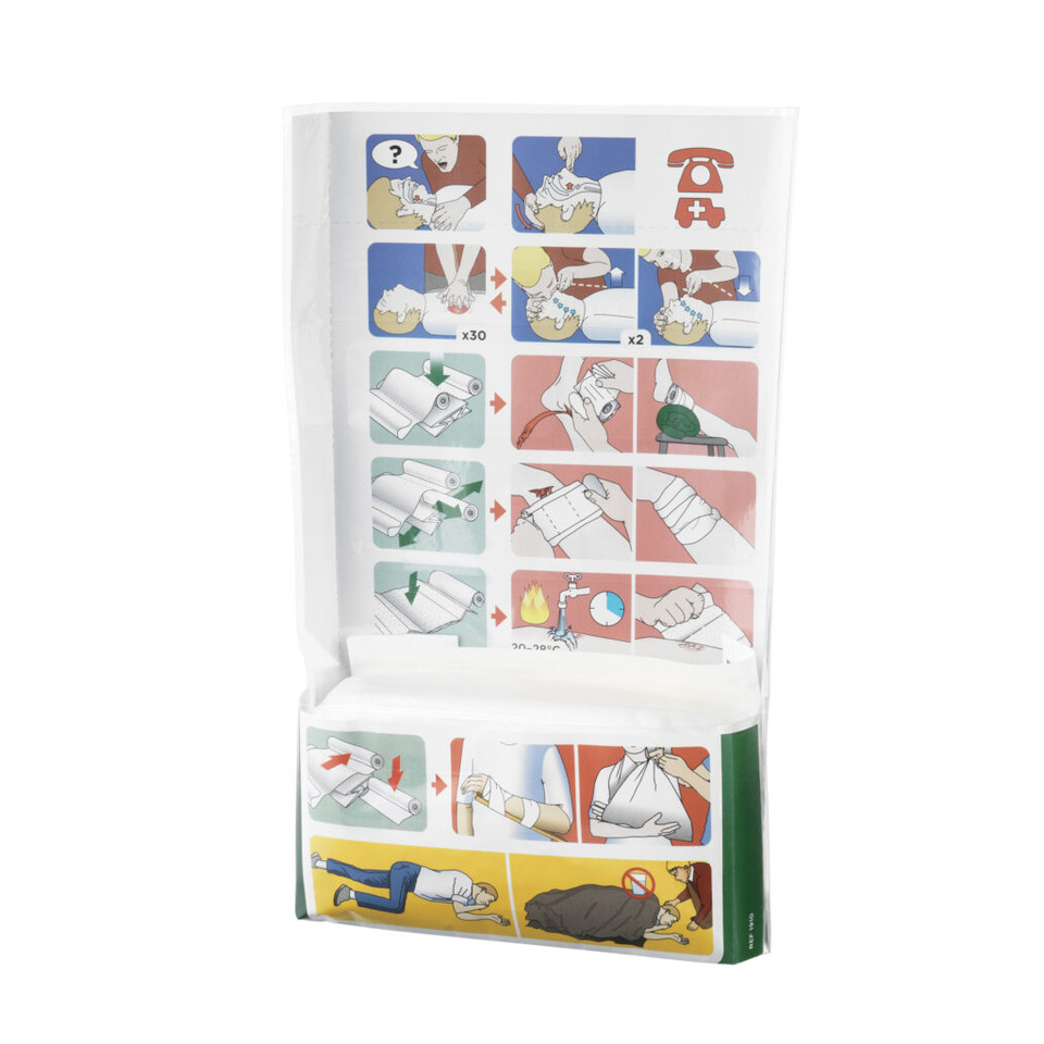 instructional, poster, illustrations, labeled, safety