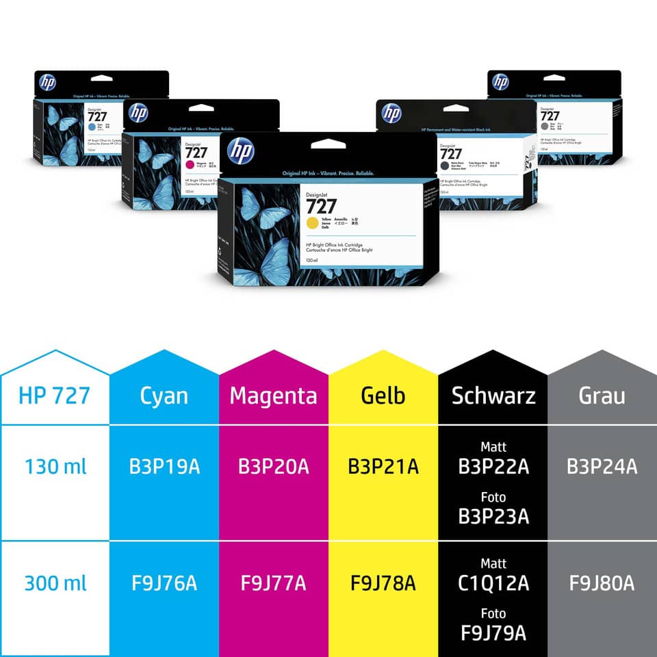 HP 727, Tintenpatrone, Cyan, Magenta, Gelb