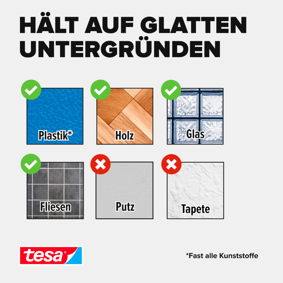 Plastik, Holz, Glas, Fliesen, Putz