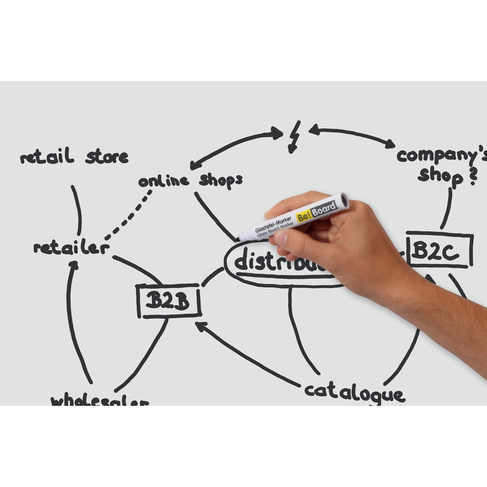 Diagramm, Handlung, Text