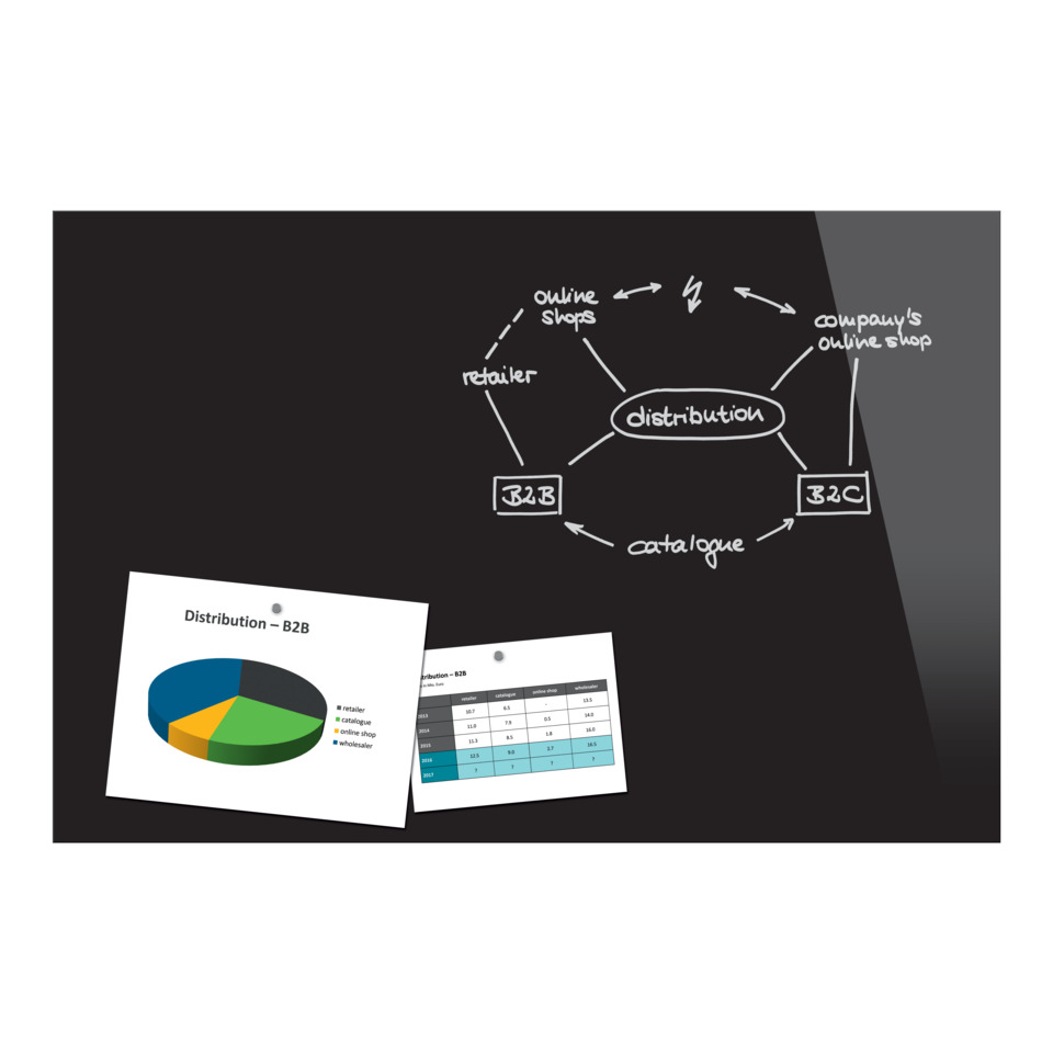 Glas-Magnettafel Be!Board, 90 x 60 cm, schwarz SIGEL B1301