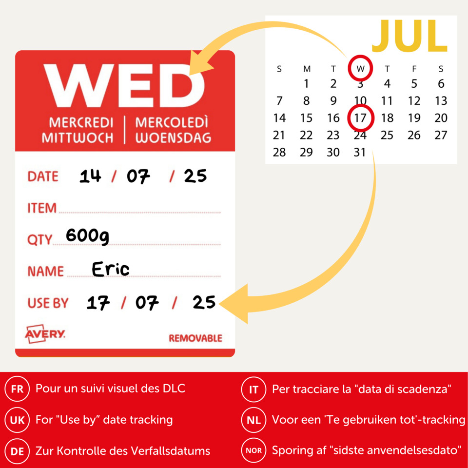 date label, removable, calendar, qty 600g, name Eric