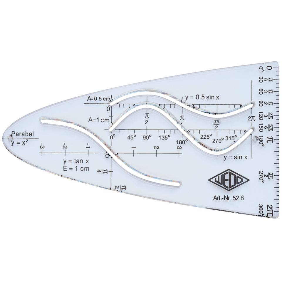 geometrische Schablone, Schablone, Unterteil aus Kunststoff, Maßstab, Ablenkerform