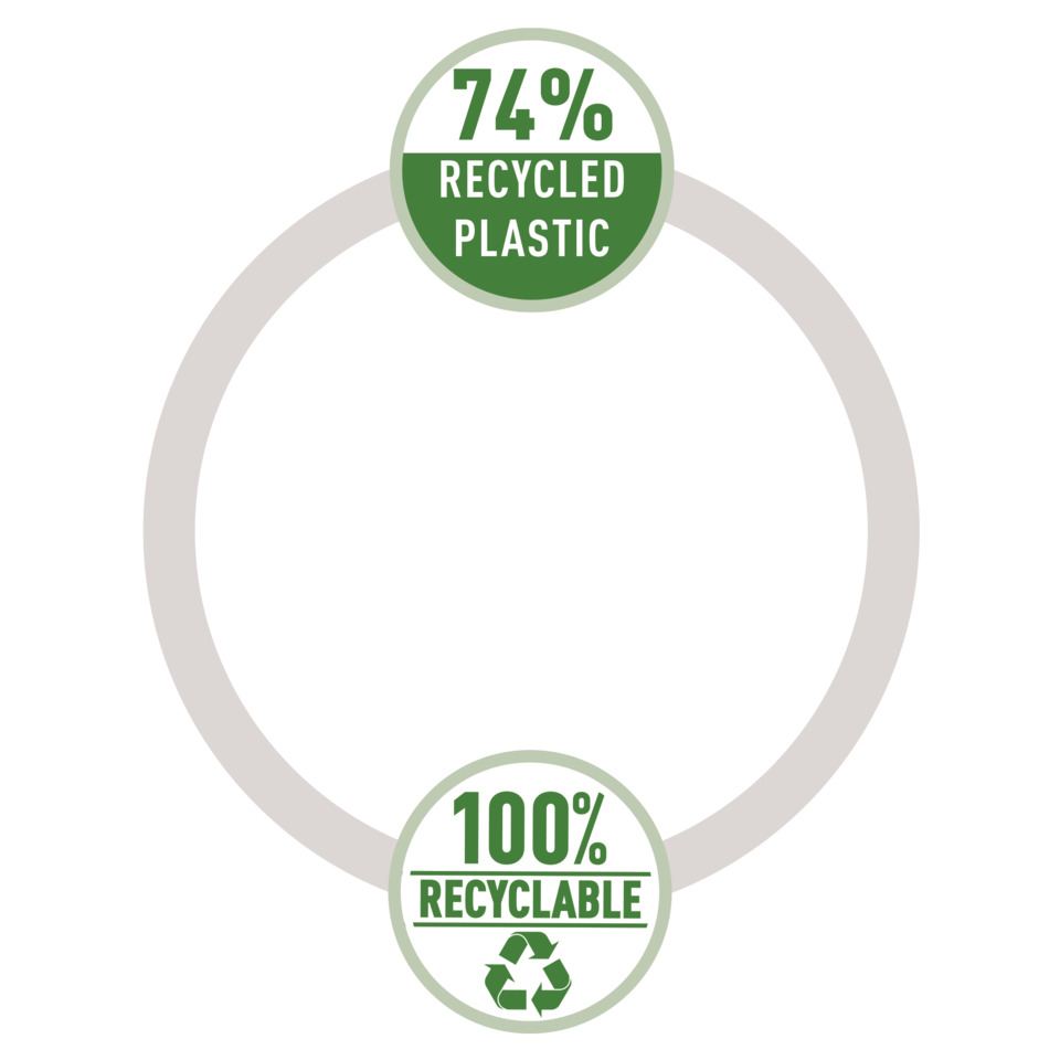 recycled plastic, 100% recyclable, green, Kreise Grafik, Öko Symbol