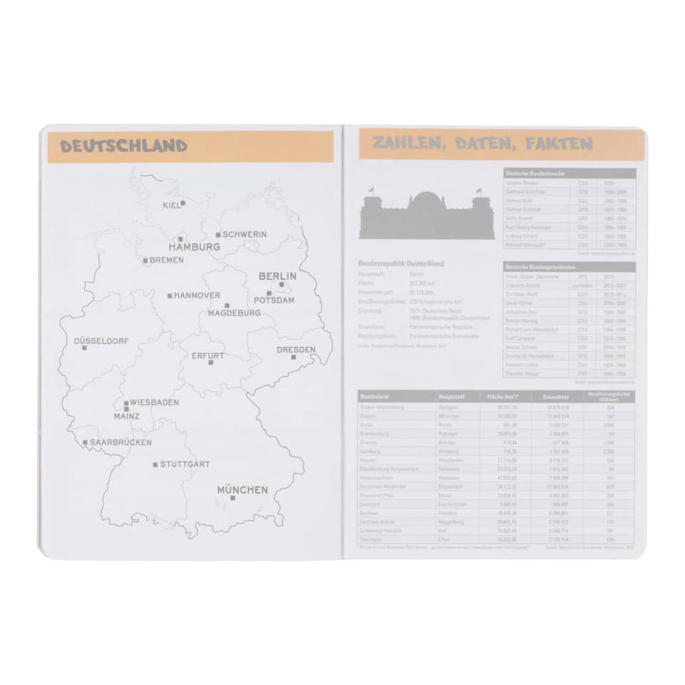 Landkarte, Deutschland, Ratgeber, Zahlen, Fakten